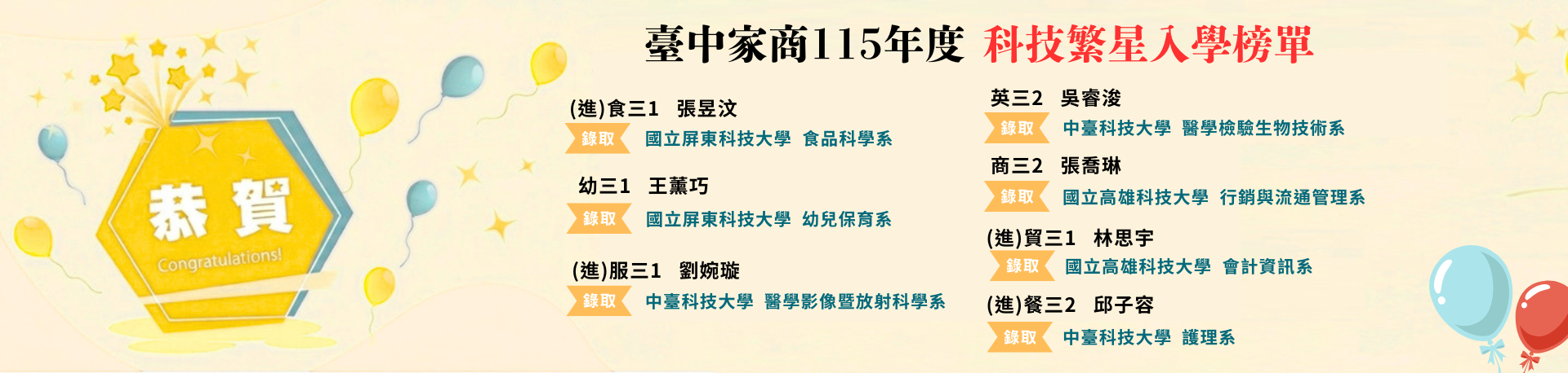 115年度科技繁星入學榜單